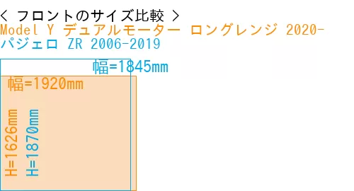#Model Y デュアルモーター ロングレンジ 2020- + パジェロ ZR 2006-2019